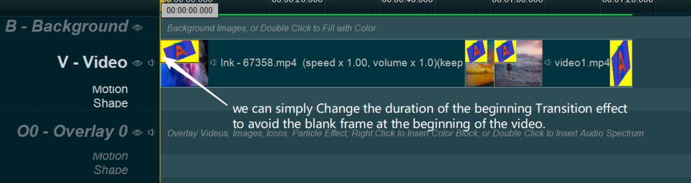  Add Transition effect at the beginning of the Video/Image – Step 03